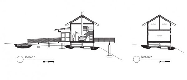 immobilier Maison 2845
