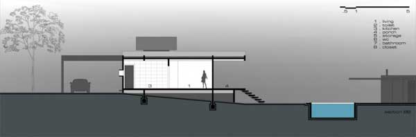 immobilier Maison 2850