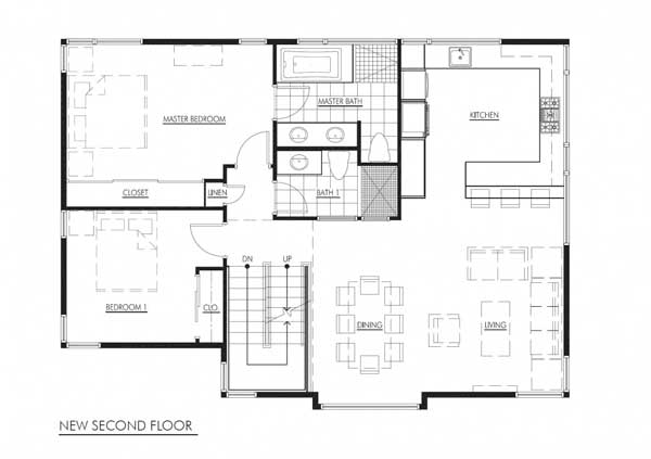 immobilier Maison 2862