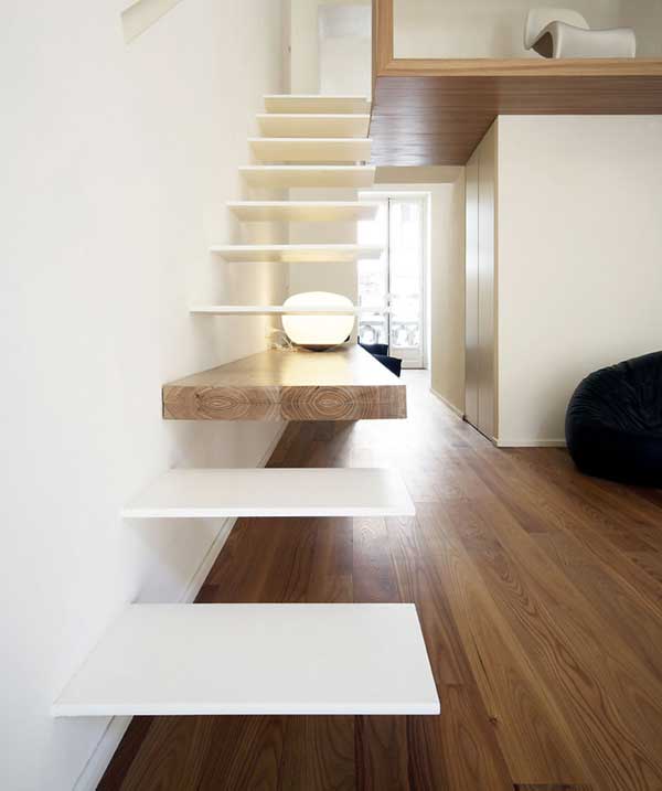 immobilier Maison 2868