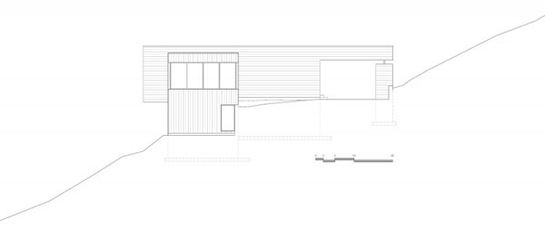 immobilier Maison 2874