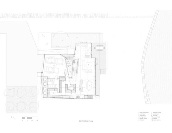 immobilier Maison 2900