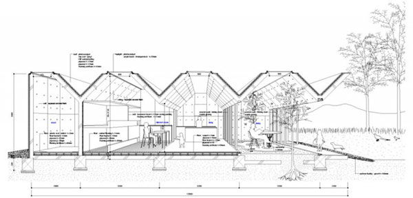 immobilier Maison 2913