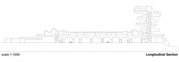 immobilier Maison 2932