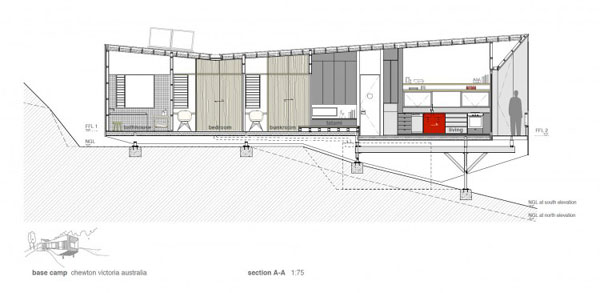 immobilier Maison 2940