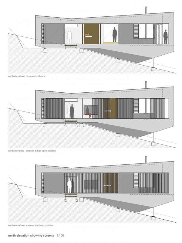 immobilier Maison 2940