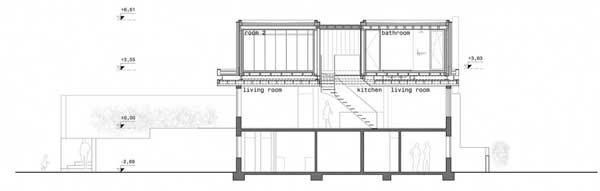 immobilier Maison 2945