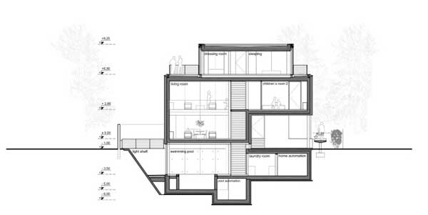immobilier Maison 2948