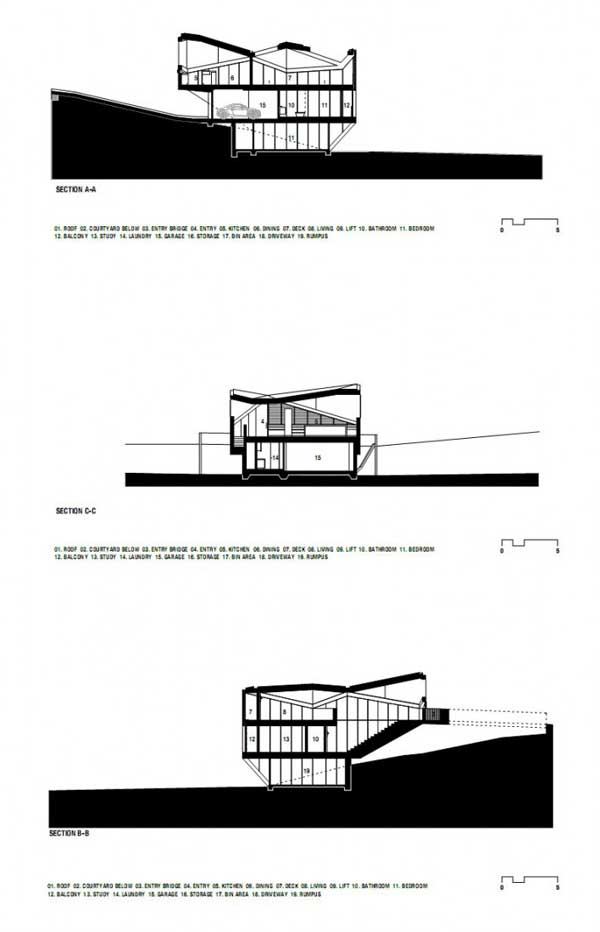immobilier Maison 2953