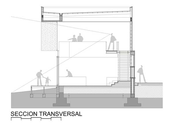 immobilier Maison 2957