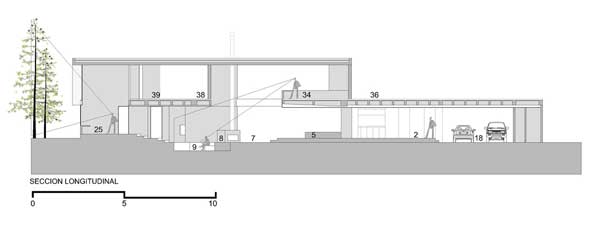 immobilier Maison 2957