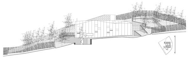 immobilier Maison 2958