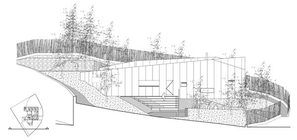 immobilier Maison 2958