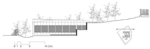 immobilier Maison 2958