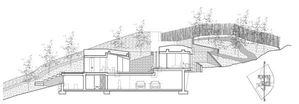 immobilier Maison 2958