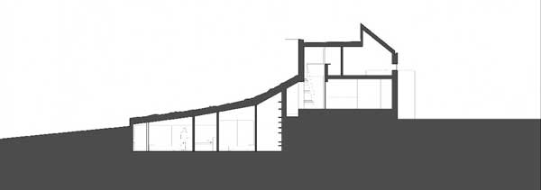 immobilier Maison 2991