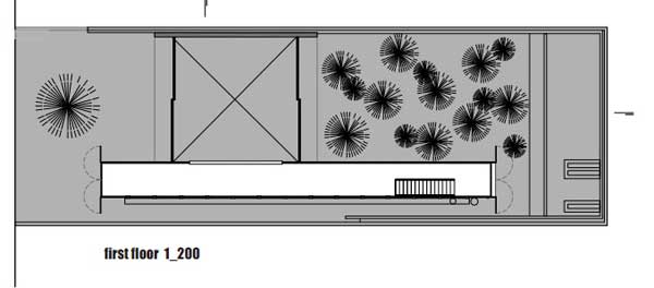 immobilier Maison 3006