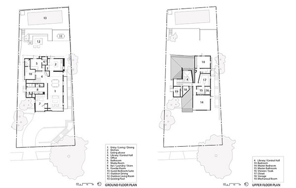immobilier Maison 3008