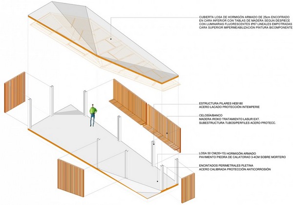 immobilier Maison 3074