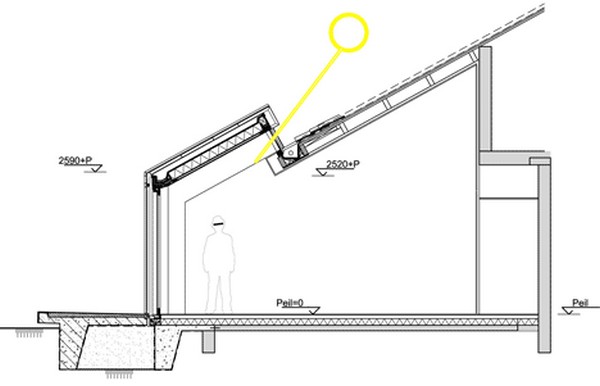 immobilier Maison 3086