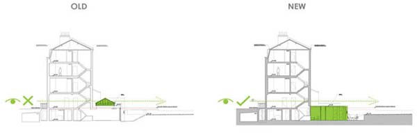 immobilier Maison 3134
