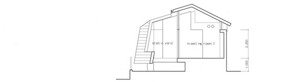 immobilier Maison 3153