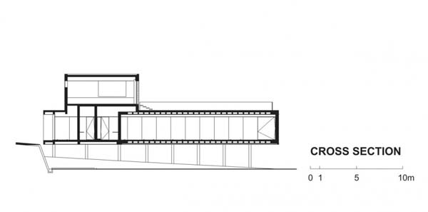 immobilier Maison 3186