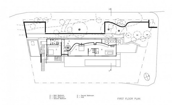 immobilier Maison 3208