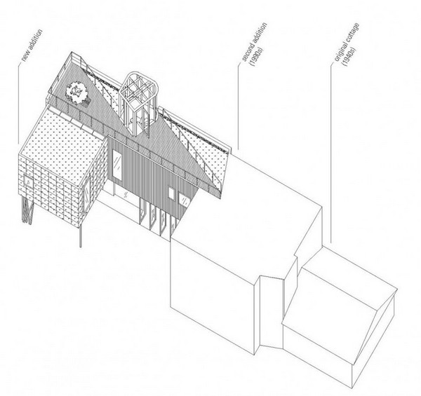 immobilier Maison 3220