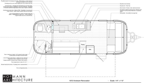 immobilier Maison 3236