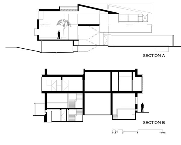 immobilier Maison 3238