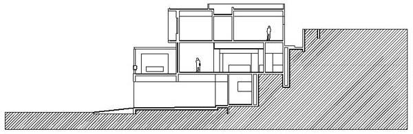 immobilier Maison 3266