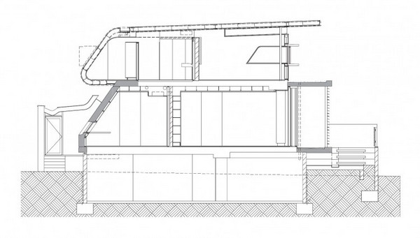 immobilier Maison 3276