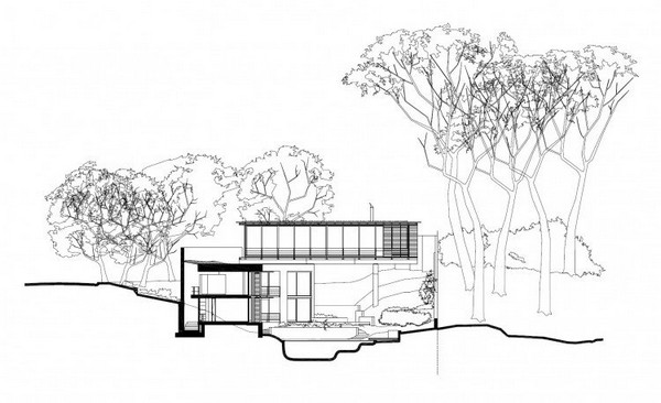 immobilier Maison 3277
