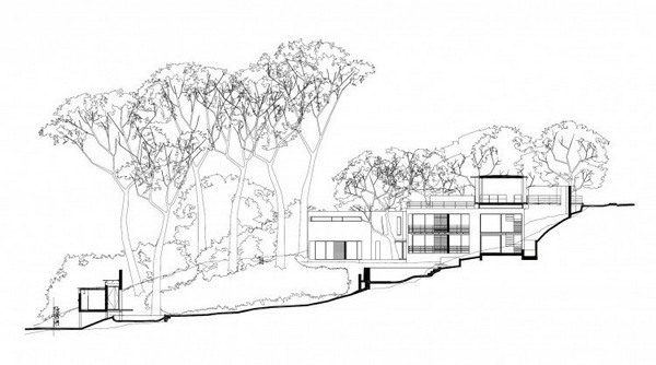 immobilier Maison 3277