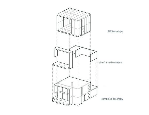 immobilier Maison 3316