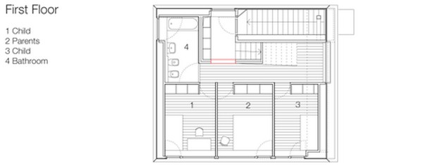 immobilier Maison 3325