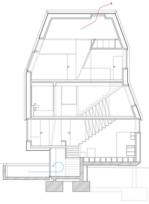 immobilier Maison 3325