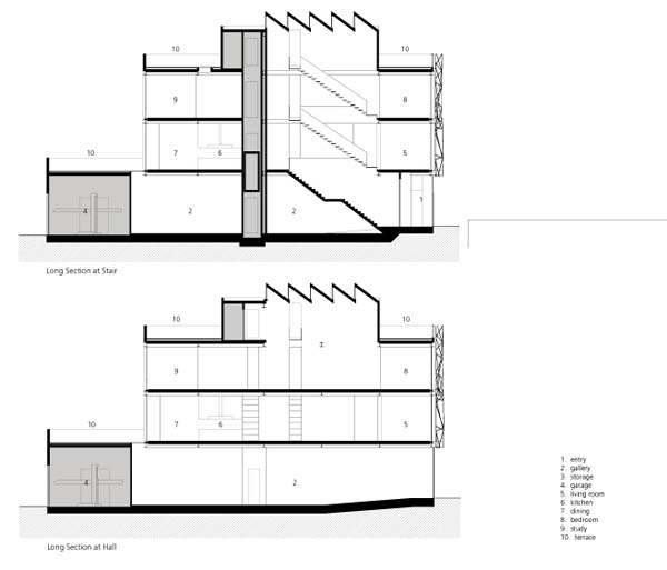 immobilier Maison 3364