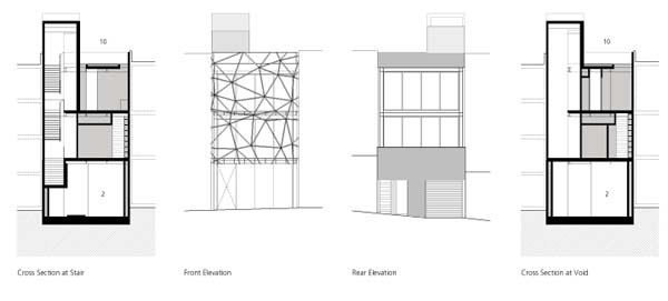 immobilier Maison 3364