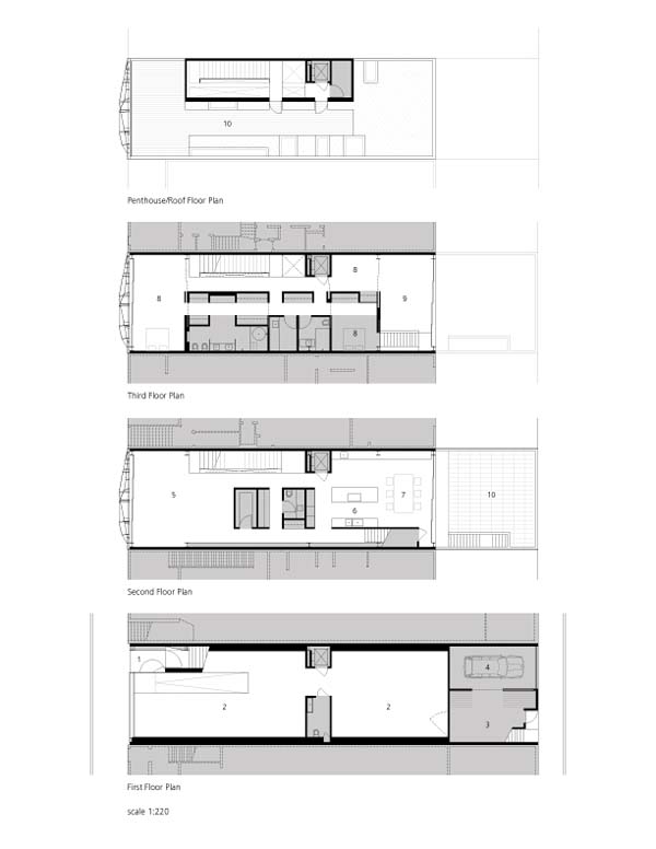 immobilier Maison 3364