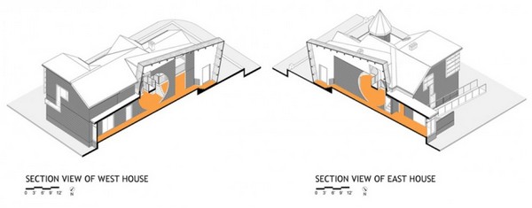 immobilier Maison 3366