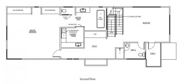 immobilier Maison 3388