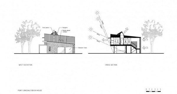 immobilier Maison 3395