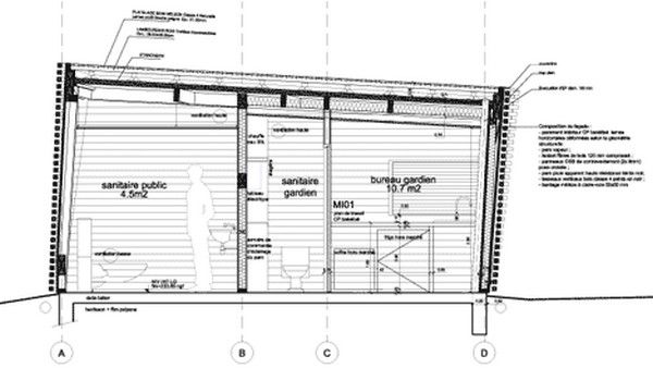 immobilier Maison 3422