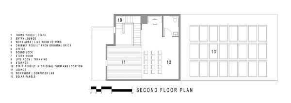 immobilier Maison 369