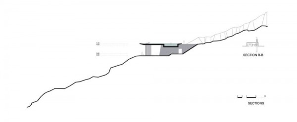 immobilier Maison 397