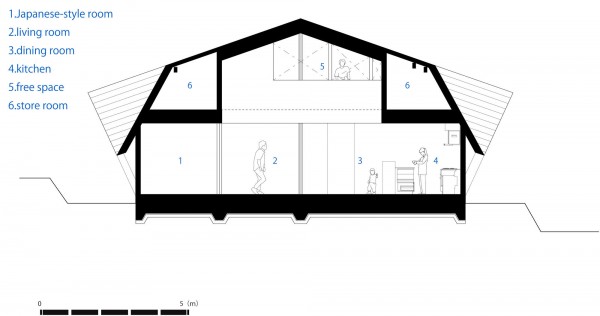 immobilier Maison 426