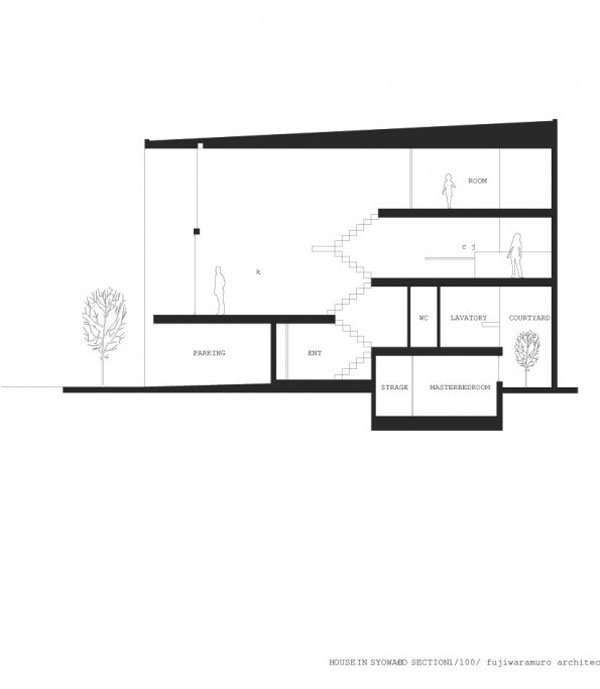 immobilier Maison 4514