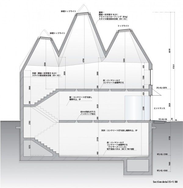 immobilier Maison 4871
